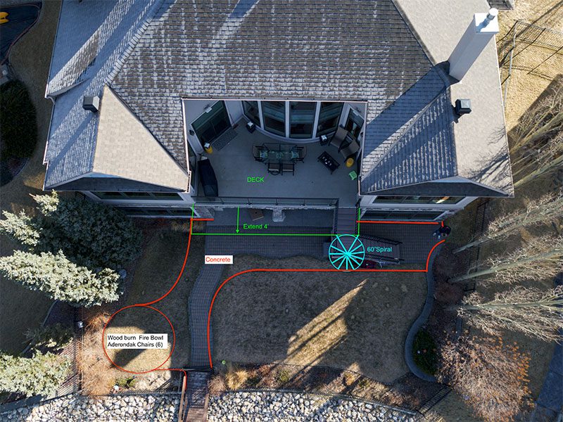 Initial Consultation